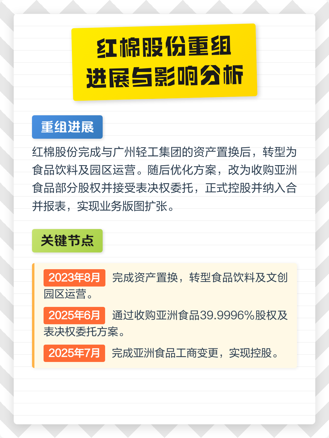 韶关市食品资产重组(食品资产重组案例)