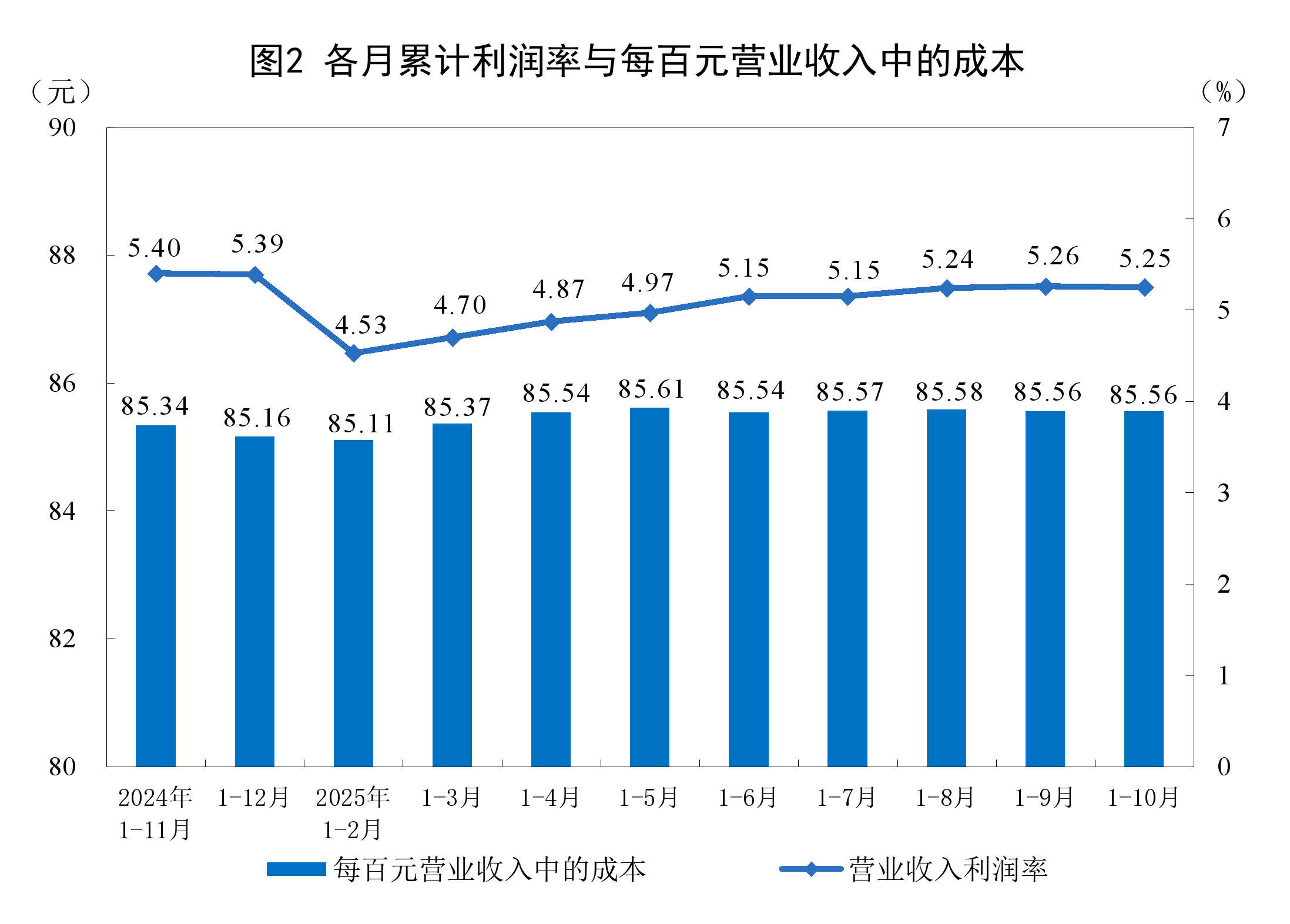 韶关市成都企业企业价值增长(2021成都企业100强)