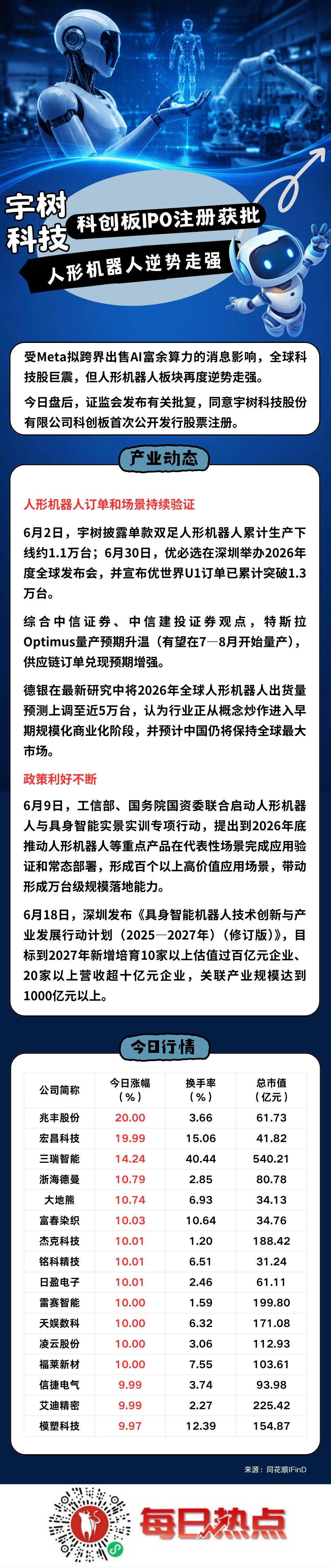 韶关市贴身科创板上市机构(科创板拟上市企业名单)