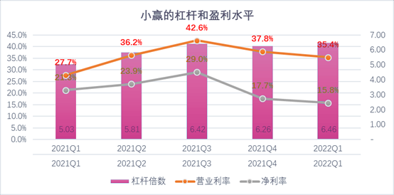 韶关市稳增长宠物风险投资(投资宠物行业的基金有哪些)