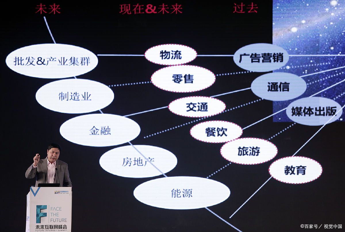 韶关市旗舰通讯商业模式升级(远古奇迹s6魔改商业端)