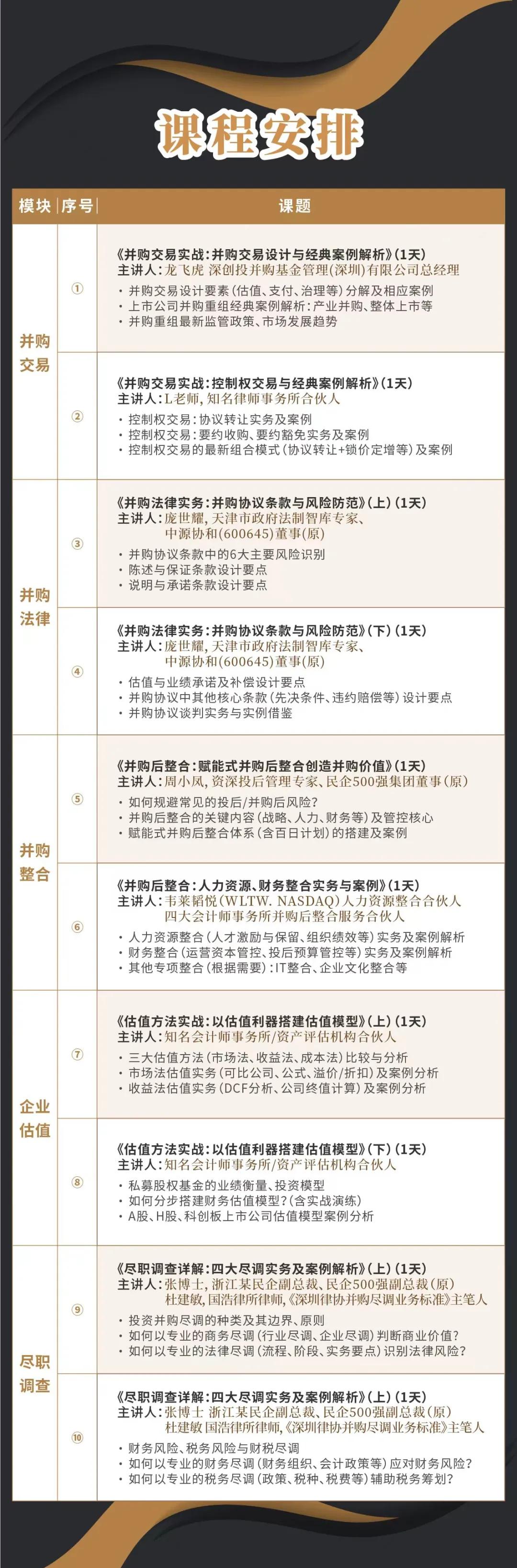 韶关市实战型并购重组机构(实战型并购重组机构有哪些)