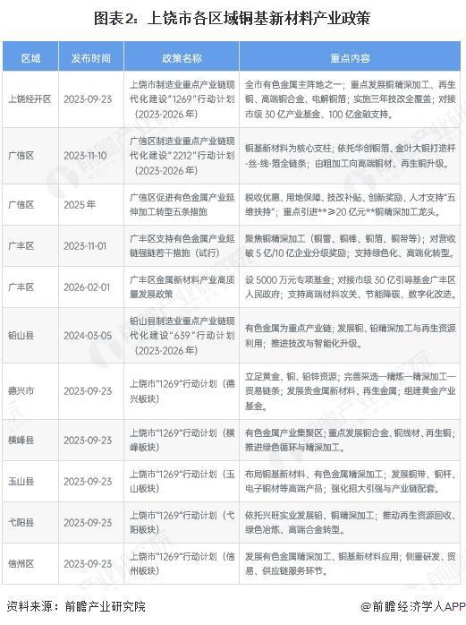 韶关市新材料产业投资(2020年中国新材料产业投资机构50强)