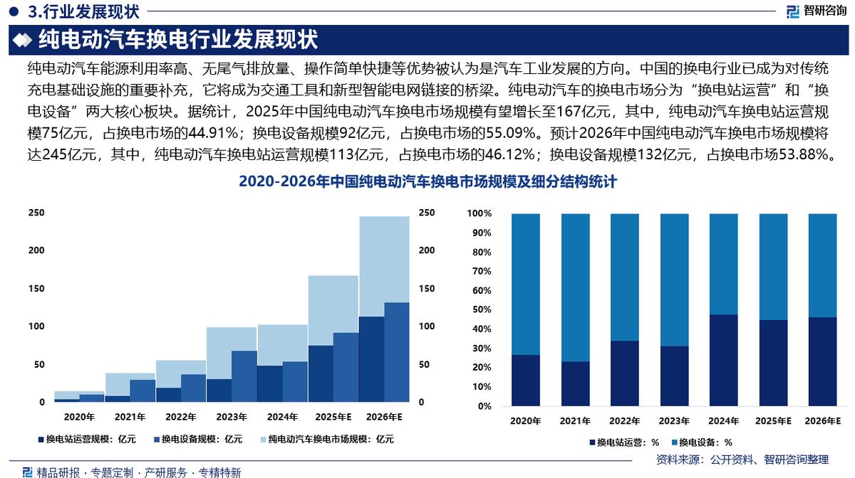 韶关市新能源企业竞争分析(新能源汽车竞争战略分析)