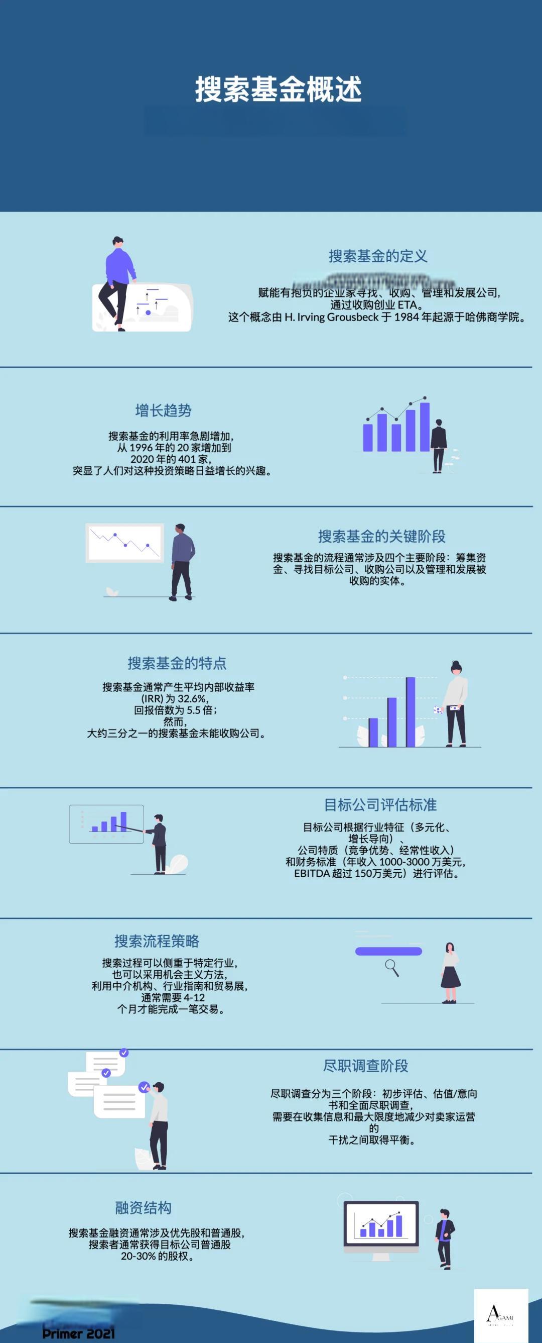 韶关市高回报资金管理机构(高回报资金管理机构有哪些)