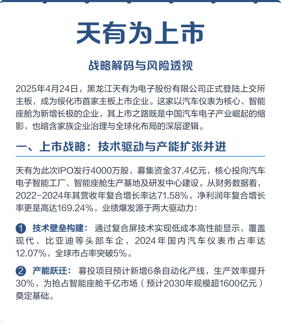 韶关市主板上市风险规避(主板上市风险规避策略)