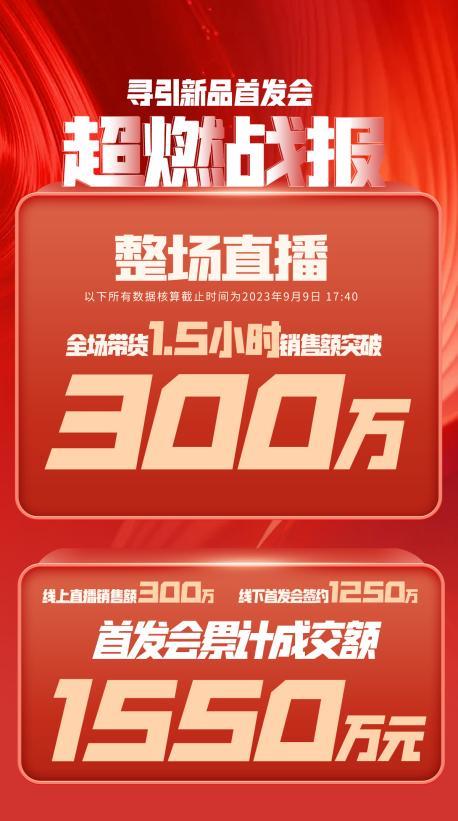 韶关市透明消费品品牌升级(透明消费品品牌升级了吗)