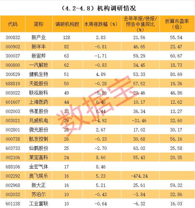 韶关市业绩变脸成功案例(业绩变脸成功案例怎么写)