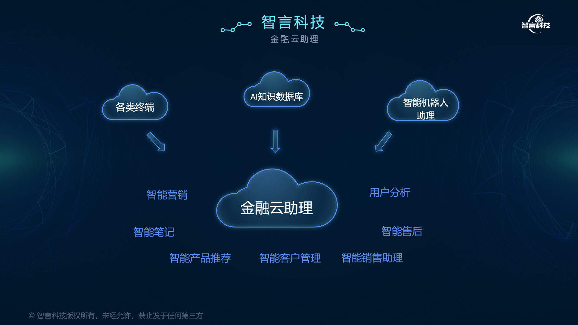 韶关市管家式投融资服务(什么是管家式服务,极致的体验)