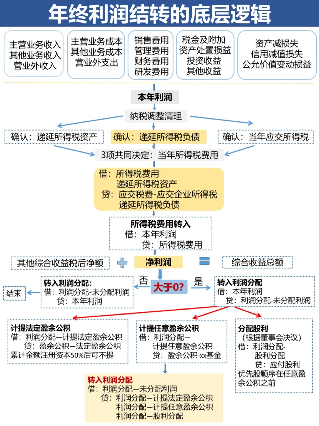 韶关市中山盈利模型设计(中国设计师品牌女装)