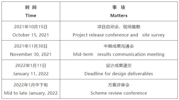 韶关市无锡专业战略咨询(战略咨询需要什么学历)