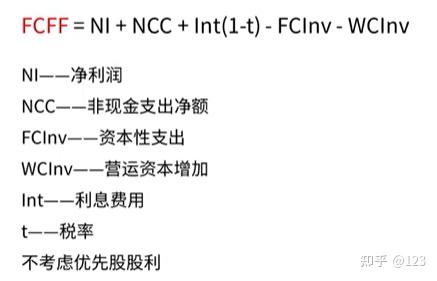 韶关市优先股企业价值增长(优先股企业价值增长率怎么算)