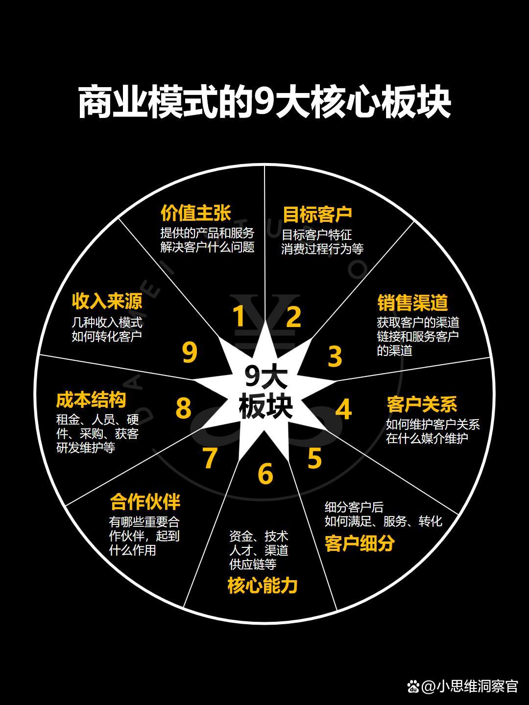 韶关市常州专业盈利模型设计(常州专业盈利模型设计公司排名)