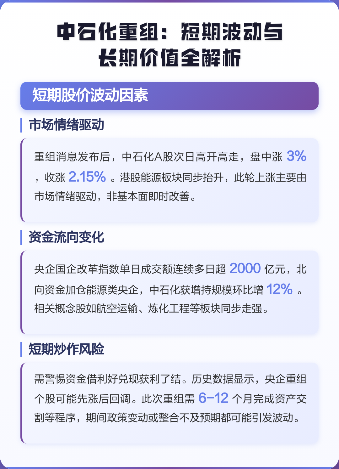 韶关市价值驱动业务重组(价值驱动型组织全系统方案)