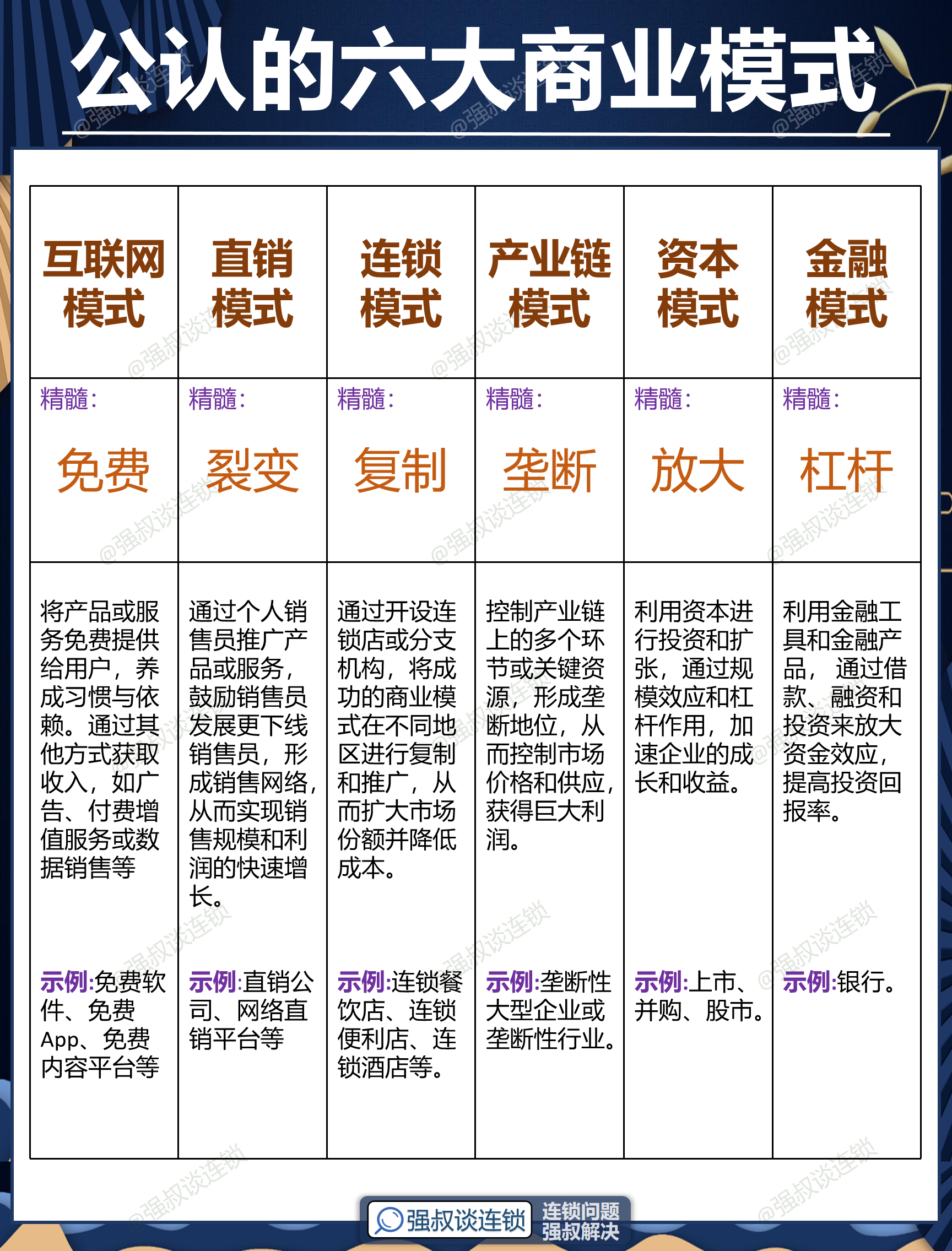 韶关市专属动漫商业模式升级(动画版商业模式讲解视频)
