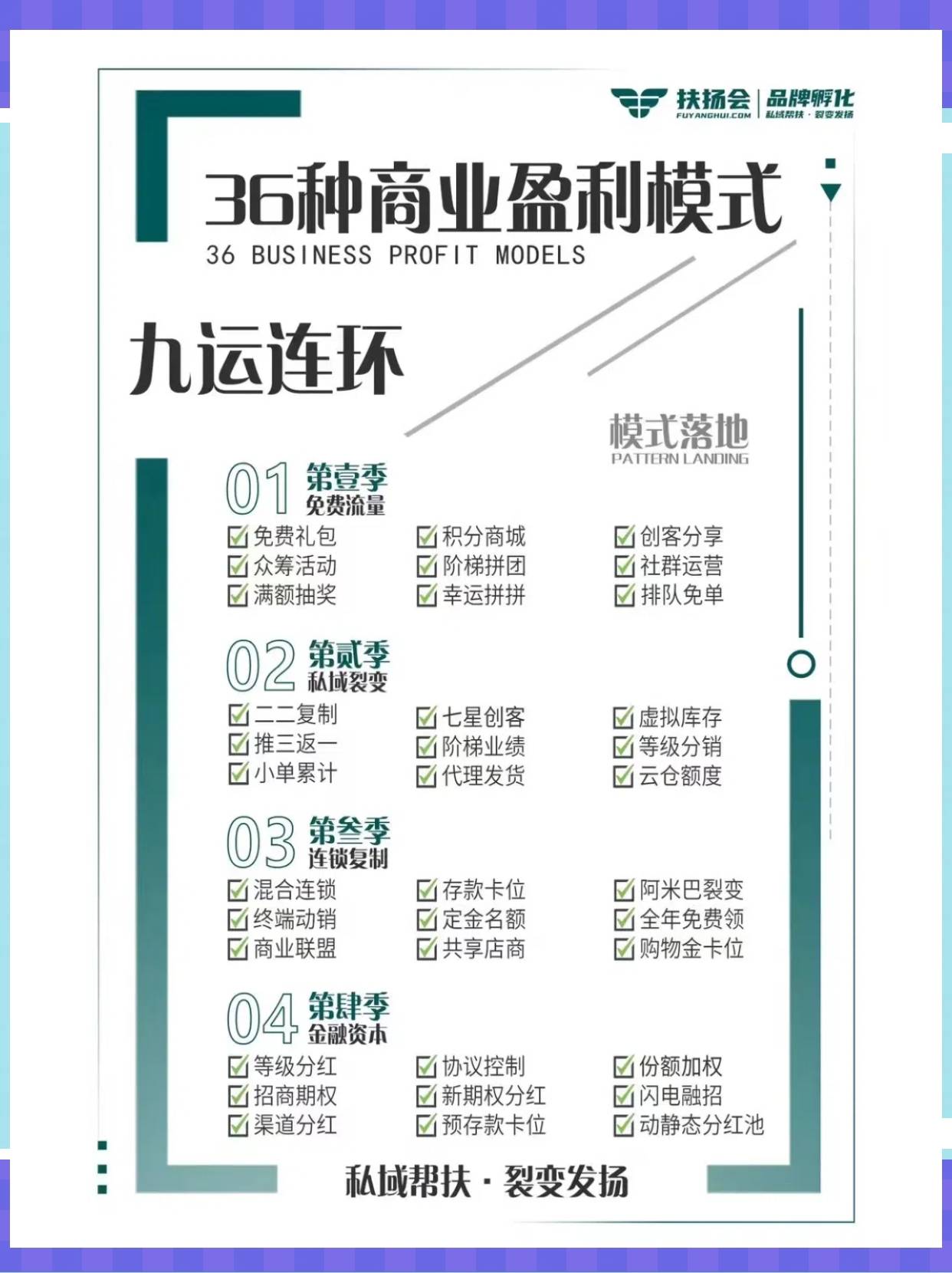 韶关市中山专业盈利模型设计(中国十大顶级设计师排名)